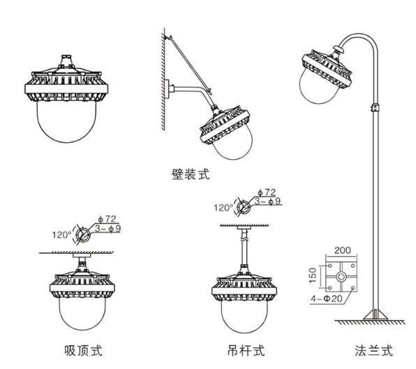 三防照明燈 三防照明燈